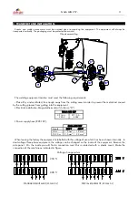 Preview for 11 page of gala gar 469.00.000 Technical Instruction Manual