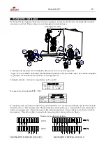 Предварительный просмотр 25 страницы gala gar 469.00.000 Technical Instruction Manual