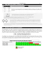 Preview for 6 page of gala gar 47000000 Technical Instruction Manual