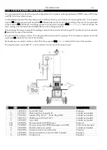 Preview for 10 page of gala gar 47000000 Technical Instruction Manual