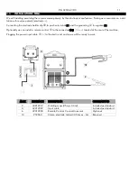 Preview for 11 page of gala gar 47000000 Technical Instruction Manual