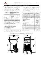 Preview for 13 page of gala gar CUT 550 Technical Instruction Manual