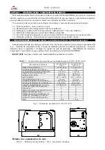 Preview for 24 page of gala gar D-20 C Technical Instruction Manual