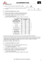 Preview for 20 page of gala gar GALA ELECTRONICS 221 ACDC Technical Instruction Manual