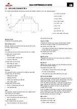 Preview for 39 page of gala gar GALA ELECTRONICS 221 ACDC Technical Instruction Manual