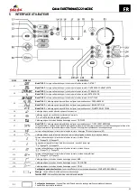 Preview for 61 page of gala gar GALA ELECTRONICS 221 ACDC Technical Instruction Manual