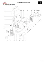 Preview for 81 page of gala gar GALA ELECTRONICS 221 ACDC Technical Instruction Manual