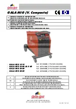 gala gar GALA MIG 1810 Instruction Manual preview