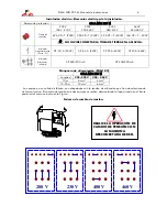 Предварительный просмотр 6 страницы gala gar GALA MIG 255 M Technical Instruction Manual