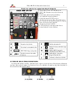 Предварительный просмотр 9 страницы gala gar GALA MIG 255 M Technical Instruction Manual