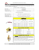 Предварительный просмотр 15 страницы gala gar GALA MIG 255 M Technical Instruction Manual