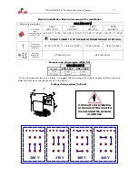 Предварительный просмотр 17 страницы gala gar GALA MIG 255 M Technical Instruction Manual