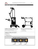 Предварительный просмотр 18 страницы gala gar GALA MIG 255 M Technical Instruction Manual