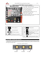 Предварительный просмотр 20 страницы gala gar GALA MIG 255 M Technical Instruction Manual