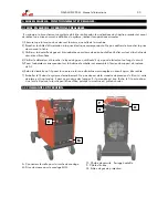 Предварительный просмотр 30 страницы gala gar GALA MIG 255 M Technical Instruction Manual