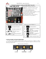 Предварительный просмотр 31 страницы gala gar GALA MIG 255 M Technical Instruction Manual