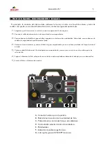 Preview for 5 page of gala gar GALA MIG 257 Technical Instruction Manual