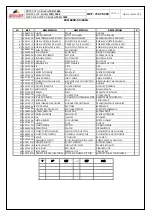 Предварительный просмотр 43 страницы gala gar GALA MIG 3000 Technical Instruction Manual