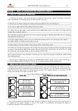 Preview for 24 page of gala gar GALA MIG 410 Technical Instruction Manual