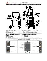 Preview for 7 page of gala gar GALA SYNERGIC 5000 Technical Instruction Manual