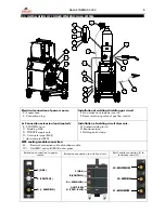 Preview for 8 page of gala gar GALA SYNERGIC 5000 Technical Instruction Manual