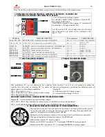 Preview for 13 page of gala gar GALA SYNERGIC 5000 Technical Instruction Manual