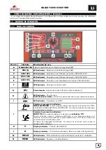 Preview for 8 page of gala gar GALAXY 3000 GE MV VRD Technical Manual