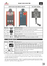 Preview for 9 page of gala gar GALAXY 3000 GE MV VRD Technical Manual