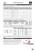 Preview for 14 page of gala gar GALAXY 3000 GE MV VRD Technical Manual