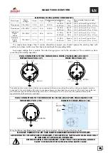 Preview for 22 page of gala gar GALAXY 3000 GE MV VRD Technical Manual