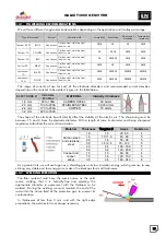 Preview for 30 page of gala gar GALAXY 3000 GE MV VRD Technical Manual