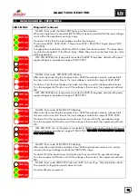 Preview for 33 page of gala gar GALAXY 3000 GE MV VRD Technical Manual