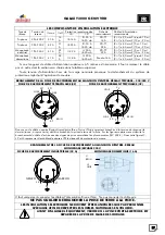 Preview for 38 page of gala gar GALAXY 3000 GE MV VRD Technical Manual