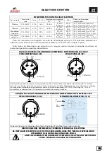 Preview for 54 page of gala gar GALAXY 3000 GE MV VRD Technical Manual