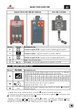 Preview for 57 page of gala gar GALAXY 3000 GE MV VRD Technical Manual