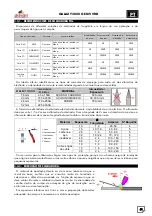 Preview for 62 page of gala gar GALAXY 3000 GE MV VRD Technical Manual