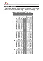 Preview for 11 page of gala gar MIG 6007 Technical Instruction Manual