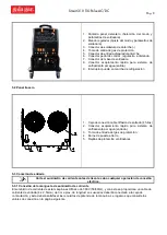 Preview for 8 page of gala gar Smart 310 TIG Pulse AC/DC Technical Instruction Manual