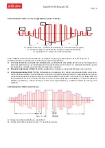 Preview for 14 page of gala gar Smart 310 TIG Pulse AC/DC Technical Instruction Manual