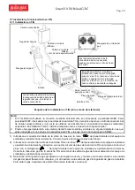 Preview for 23 page of gala gar Smart 310 TIG Pulse AC/DC Technical Instruction Manual