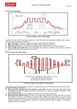 Preview for 44 page of gala gar Smart 310 TIG Pulse AC/DC Technical Instruction Manual