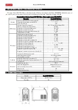 Preview for 3 page of gala gar Smart 400 TIG Pulse Instruction Manual