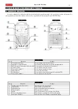 Preview for 6 page of gala gar Smart 400 TIG Pulse Instruction Manual