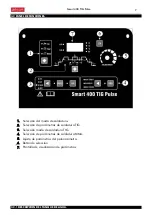 Preview for 7 page of gala gar Smart 400 TIG Pulse Instruction Manual