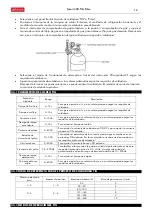 Preview for 12 page of gala gar Smart 400 TIG Pulse Instruction Manual