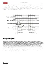 Preview for 14 page of gala gar Smart 400 TIG Pulse Instruction Manual