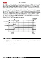 Preview for 15 page of gala gar Smart 400 TIG Pulse Instruction Manual