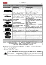 Preview for 17 page of gala gar Smart 400 TIG Pulse Instruction Manual