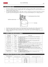 Preview for 28 page of gala gar Smart 400 TIG Pulse Instruction Manual