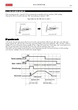 Preview for 29 page of gala gar Smart 400 TIG Pulse Instruction Manual